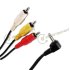 Audio & Video Cable