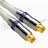 Video Cable