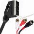 Audio & Video Cable