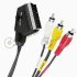 Audio & Video Cable