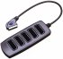 Scart Box