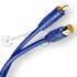 TV Cable