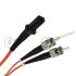 Fiber Optic Patch Cord