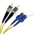 Fiber Optic Patch Cord